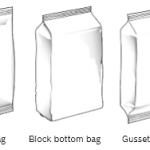 ZL420 ຖົງແນວຕັ້ງກອບເປັນຈໍານວນເຄື່ອງປະທັບຕາ